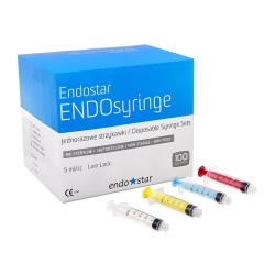 Endostar ENDOsyringes